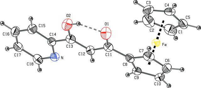 [Figure 1]