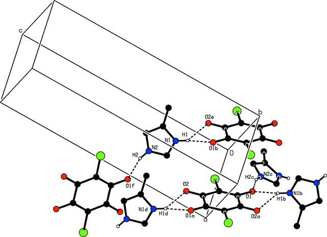 [Figure 2]