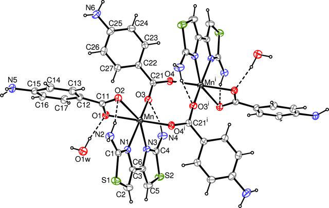 [Figure 1]