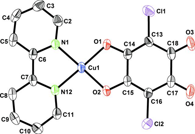 [Figure 1]