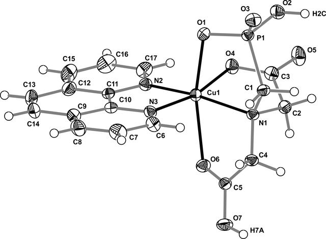 [Figure 1]