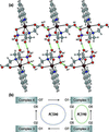 [Figure 2]