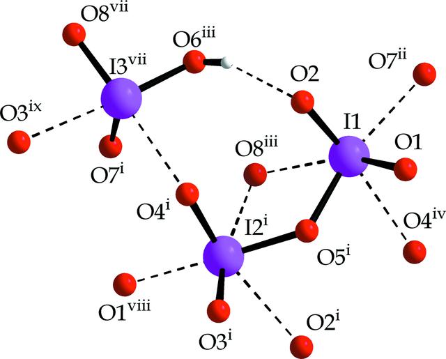 [Figure 2]