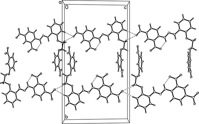 [Figure 2]