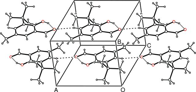 [Figure 2]