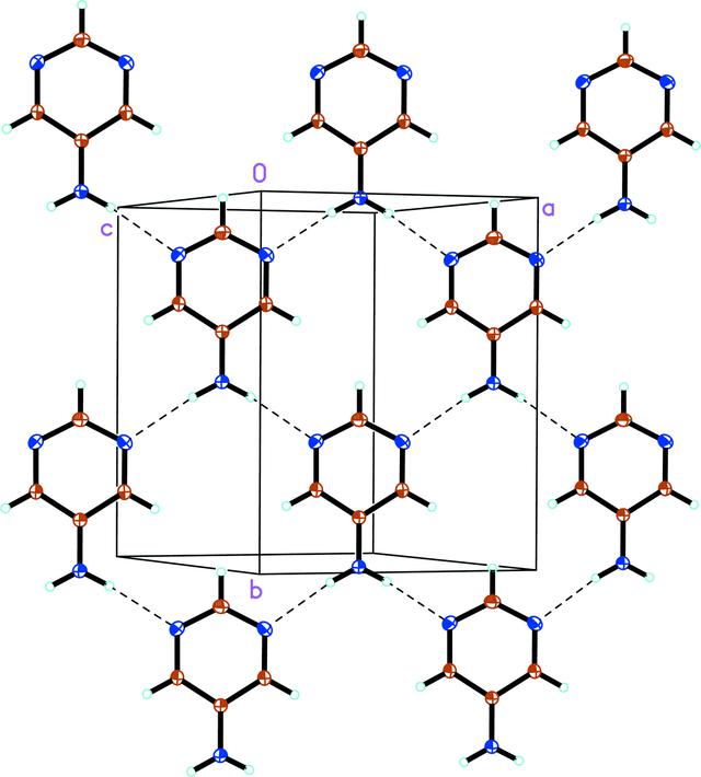 [Figure 2]