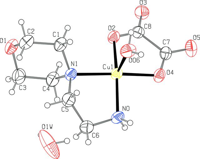 [Figure 1]