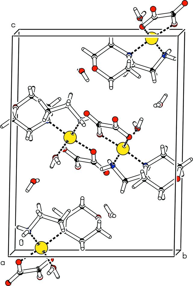 [Figure 2]