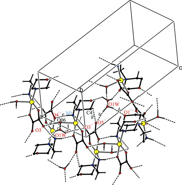 [Figure 3]