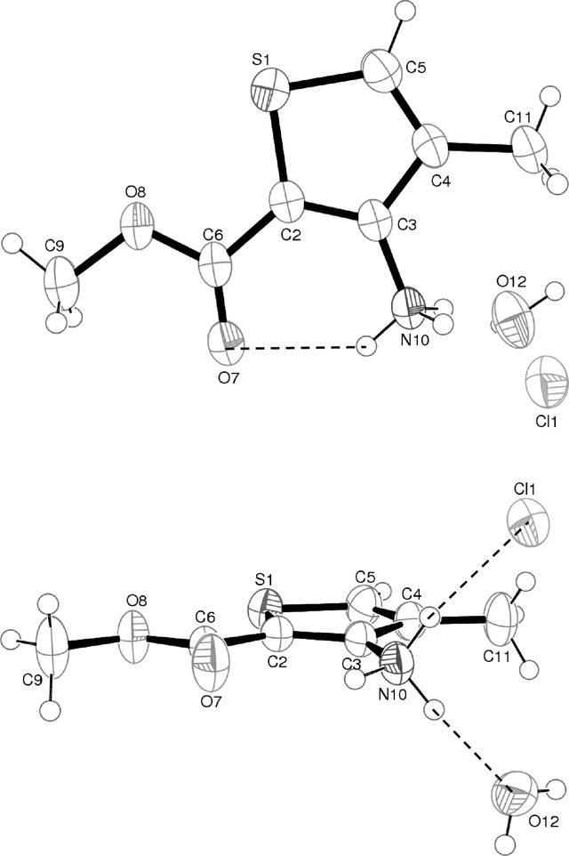 [Figure 1]