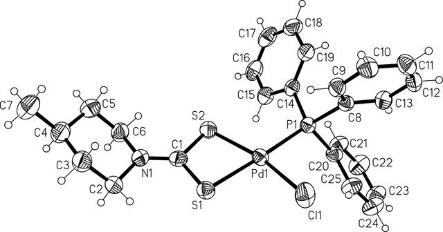 [Figure 1]