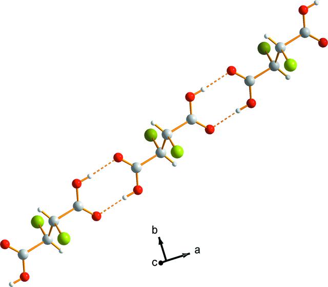 [Figure 2]