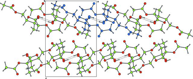 [Figure 2]