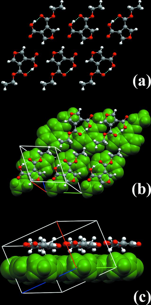 [Figure 3]