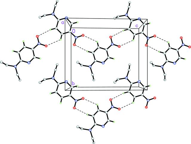 [Figure 3]