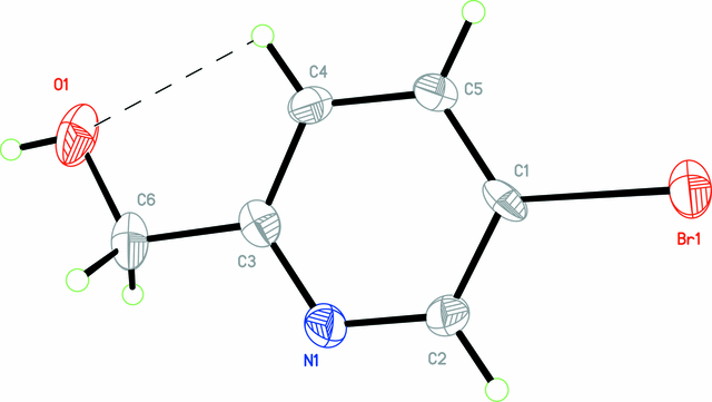 [Figure 1]