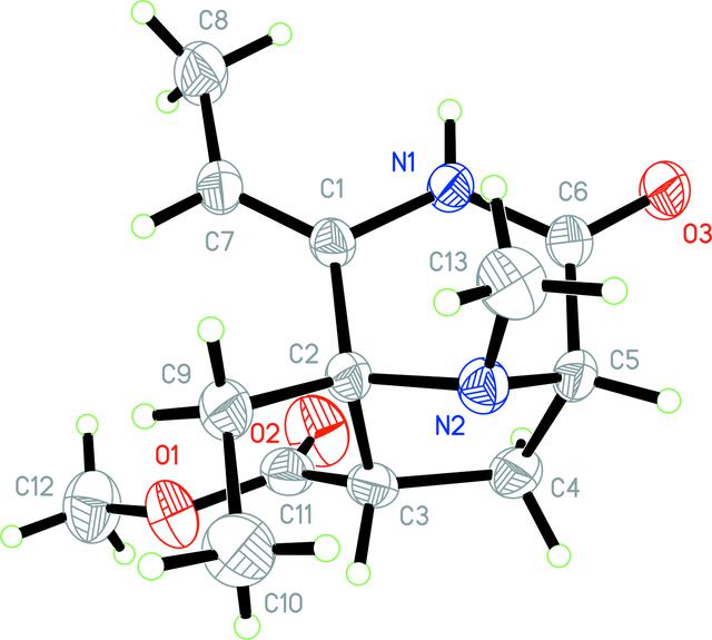 [Figure 1]