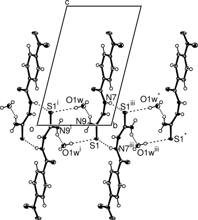 [Figure 3]