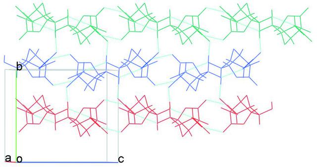 [Figure 3]