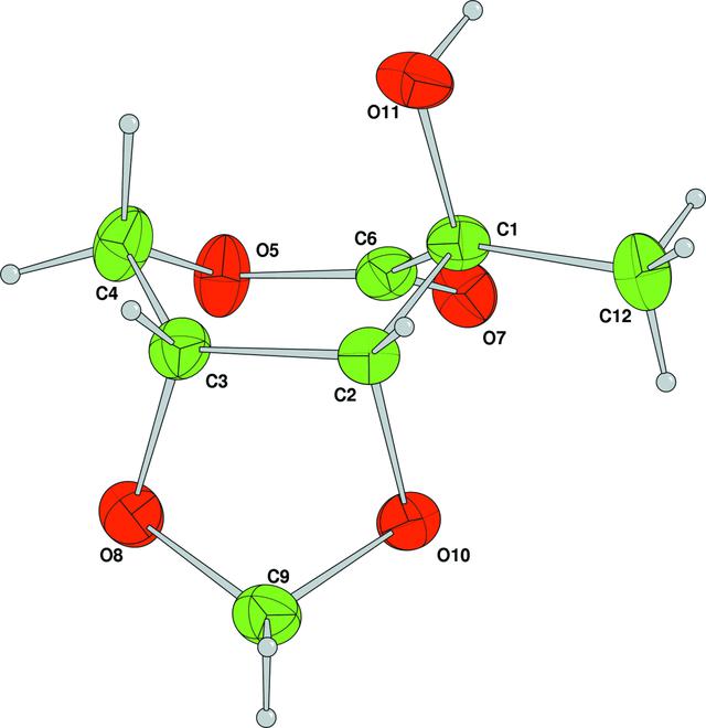 [Figure 1]