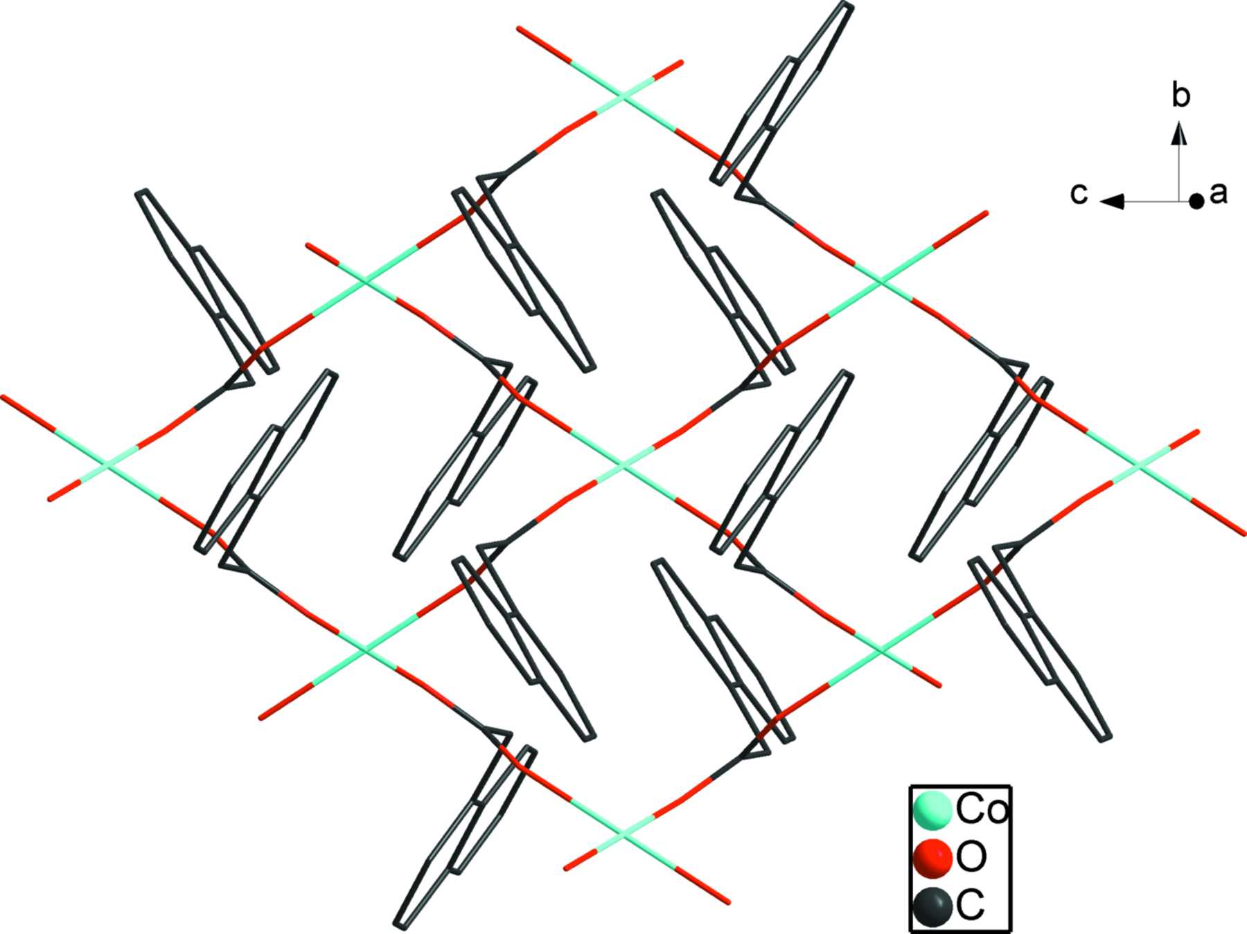 (IUCr) A two-dimensional grid-like cobalt II coordination polymer: poly ...
