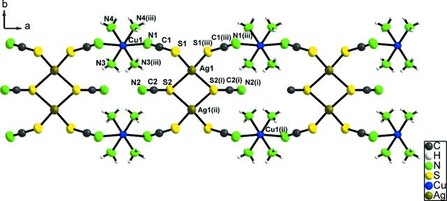 [Figure 1]