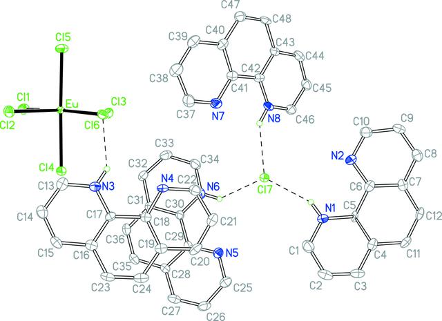 [Figure 1]
