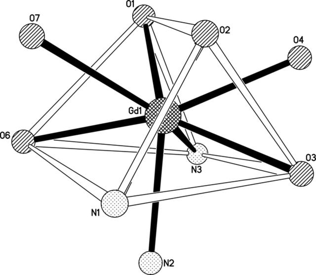 [Figure 2]