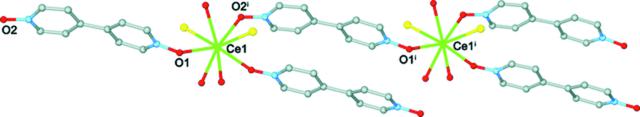 [Figure 2]