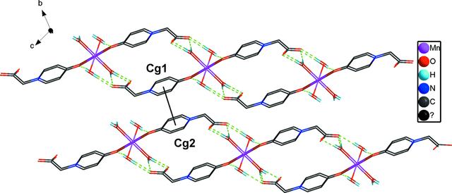[Figure 2]