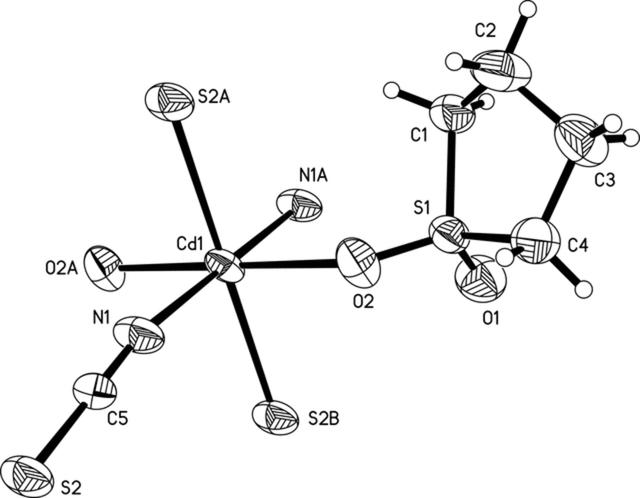 [Figure 1]
