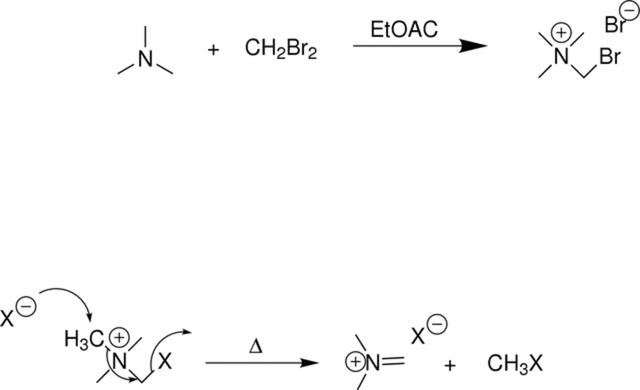 [Figure 1]