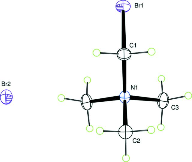 [Figure 2]