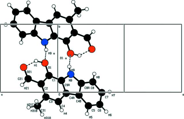 [Figure 3]