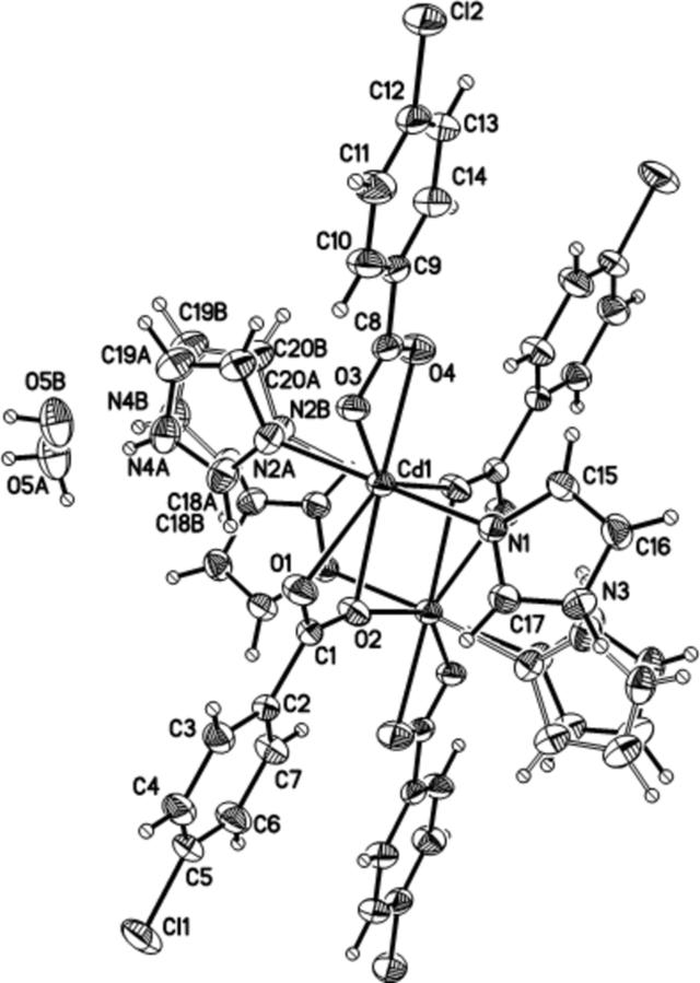 [Figure 1]