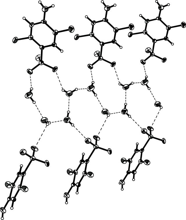 [Figure 2]