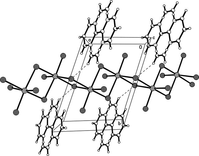 [Figure 2]