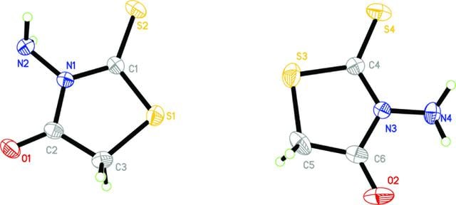 [Figure 1]