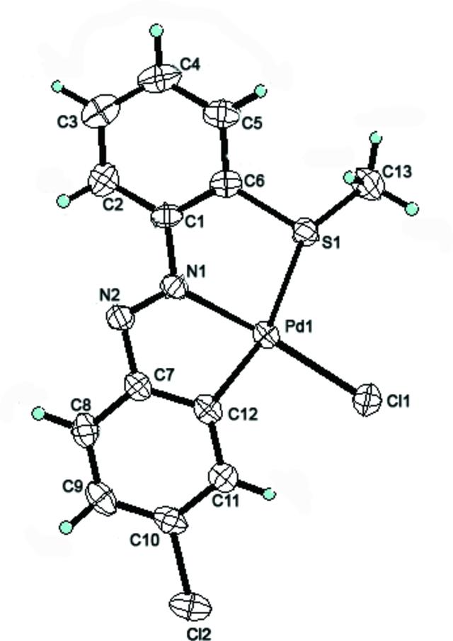 [Figure 1]