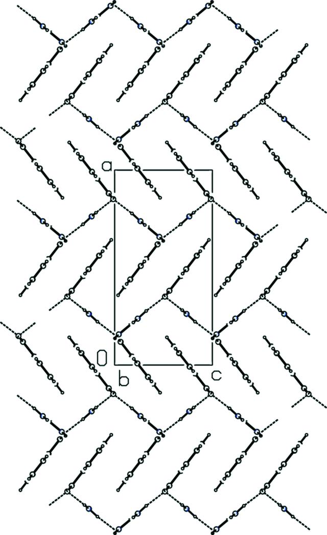 [Figure 2]