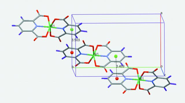 [Figure 2]