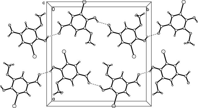 [Figure 2]