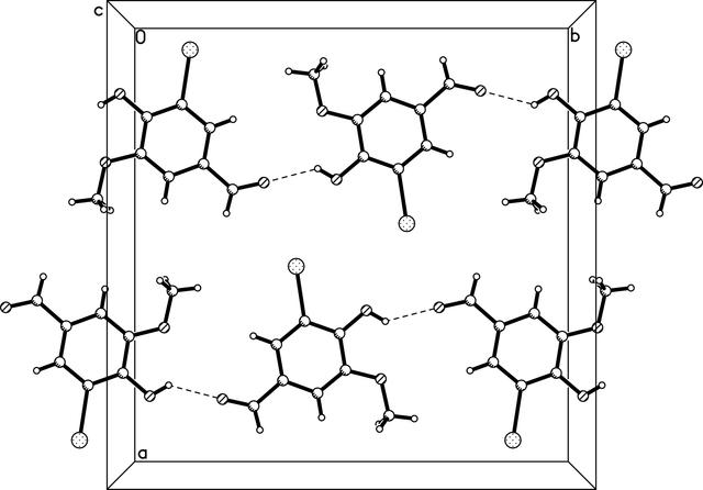 [Figure 3]
