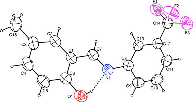 [Figure 1]