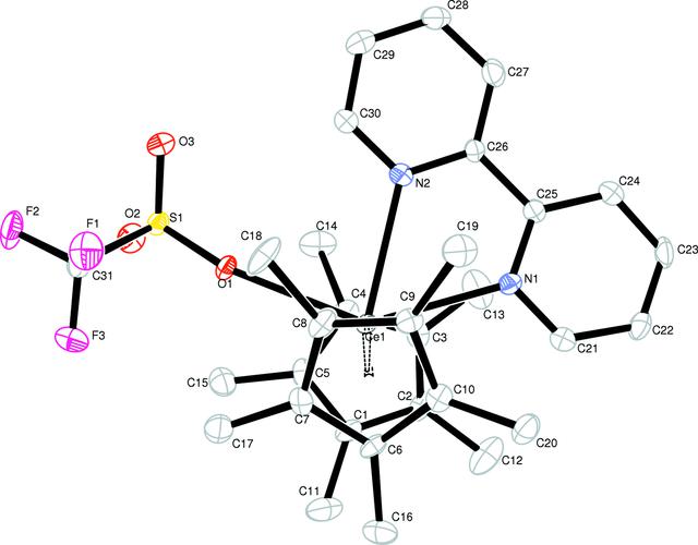 [Figure 1]