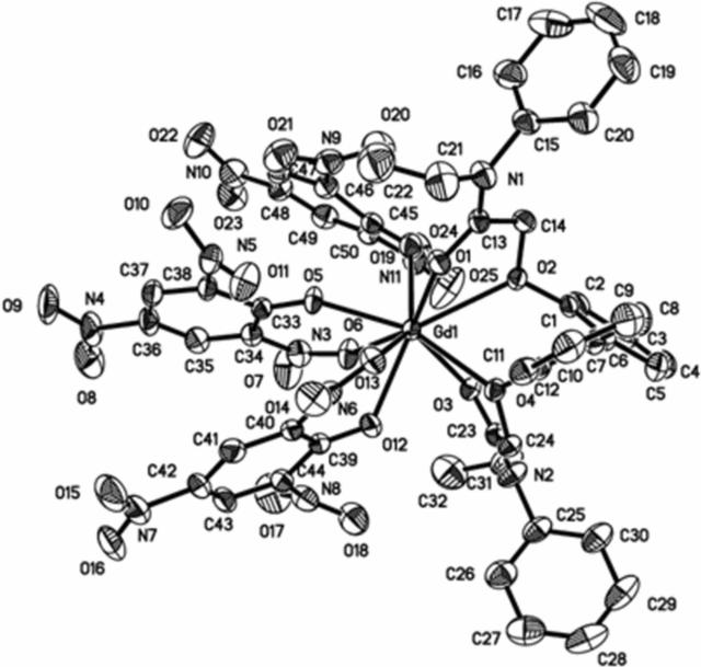 [Figure 1]