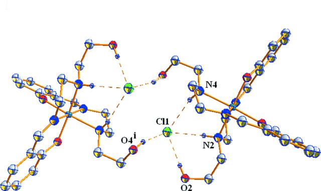 [Figure 2]