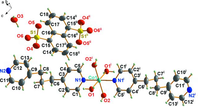 [Figure 1]