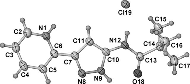 [Figure 1]