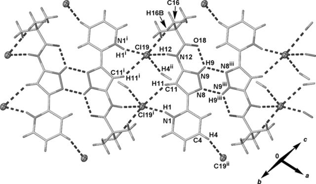 [Figure 2]